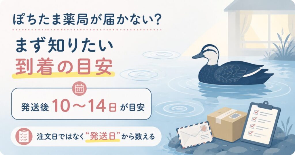 ぽちたま薬局の到着の目安を示すアイキャッチ図解